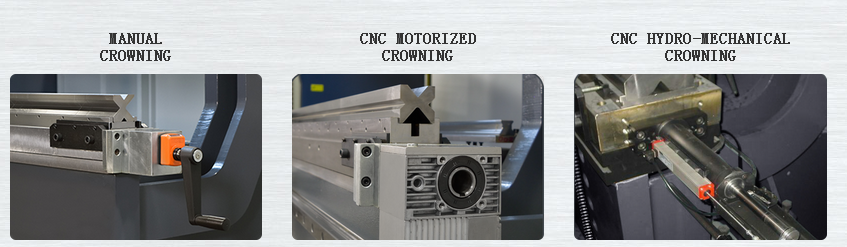 מכונת כיפוף גיליונות בעוצמה גבוהה אוטומטית מלאה ומכונת בלם לחיצה Cnc
